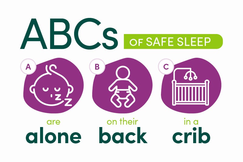The ABCs of safe sleep
