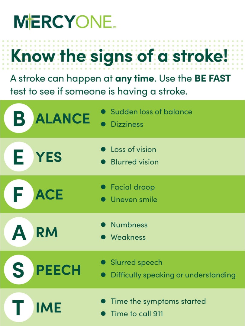 Am image describing the BE FAST acronym for stroke care. Balance Eyes Face Arm Speech Time.